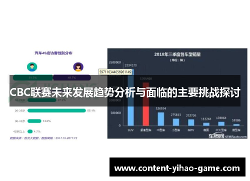 CBC联赛未来发展趋势分析与面临的主要挑战探讨