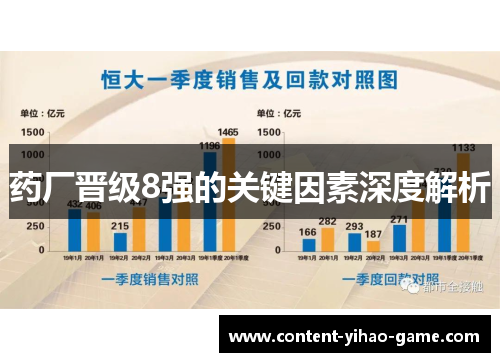 药厂晋级8强的关键因素深度解析
