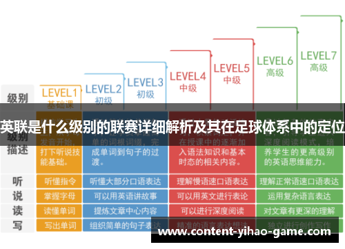 英联是什么级别的联赛详细解析及其在足球体系中的定位 英联是什么级别的联赛详细解析及其在足球体系中的定位