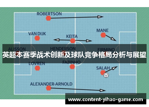 英超本赛季战术创新及球队竞争格局分析与展望