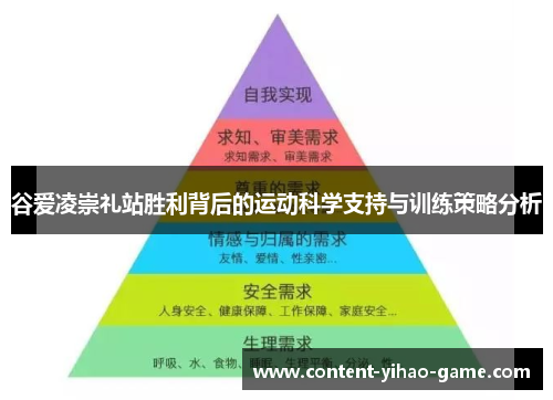 谷爱凌崇礼站胜利背后的运动科学支持与训练策略分析